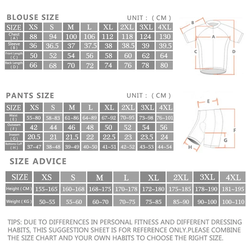 -Pro Bisiklet Forması Seti, Sp - Summer Clothing Men 2025 incelemesi ve fiyatı